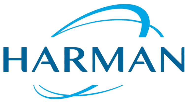 Total Quality Management harman-international