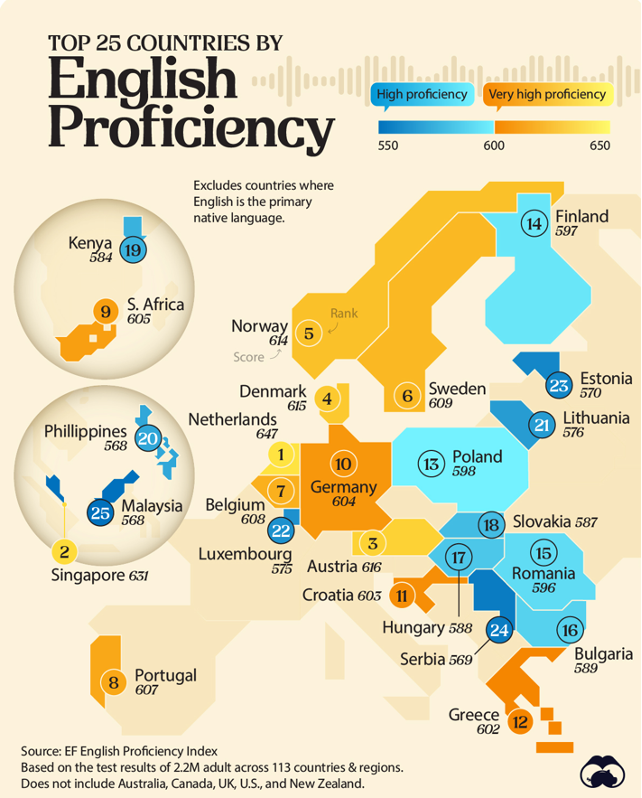 image 1 - 中译外还是英译外：企业翻译管理策略之争