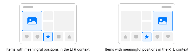 LTR to RTL interface layout mirroring